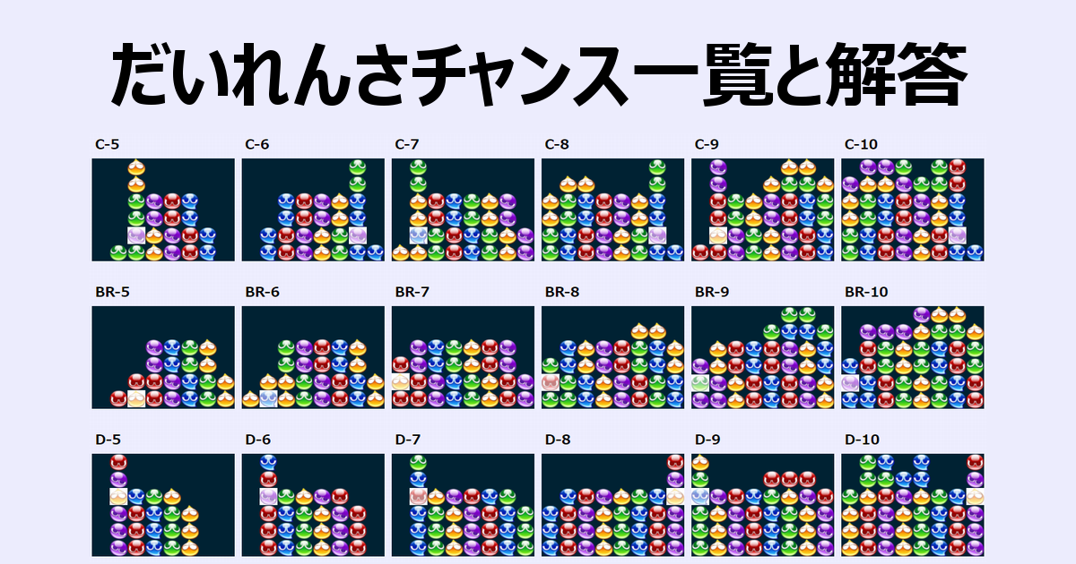 ぷよクエ 大連鎖チャンス一覧と解答 完全版